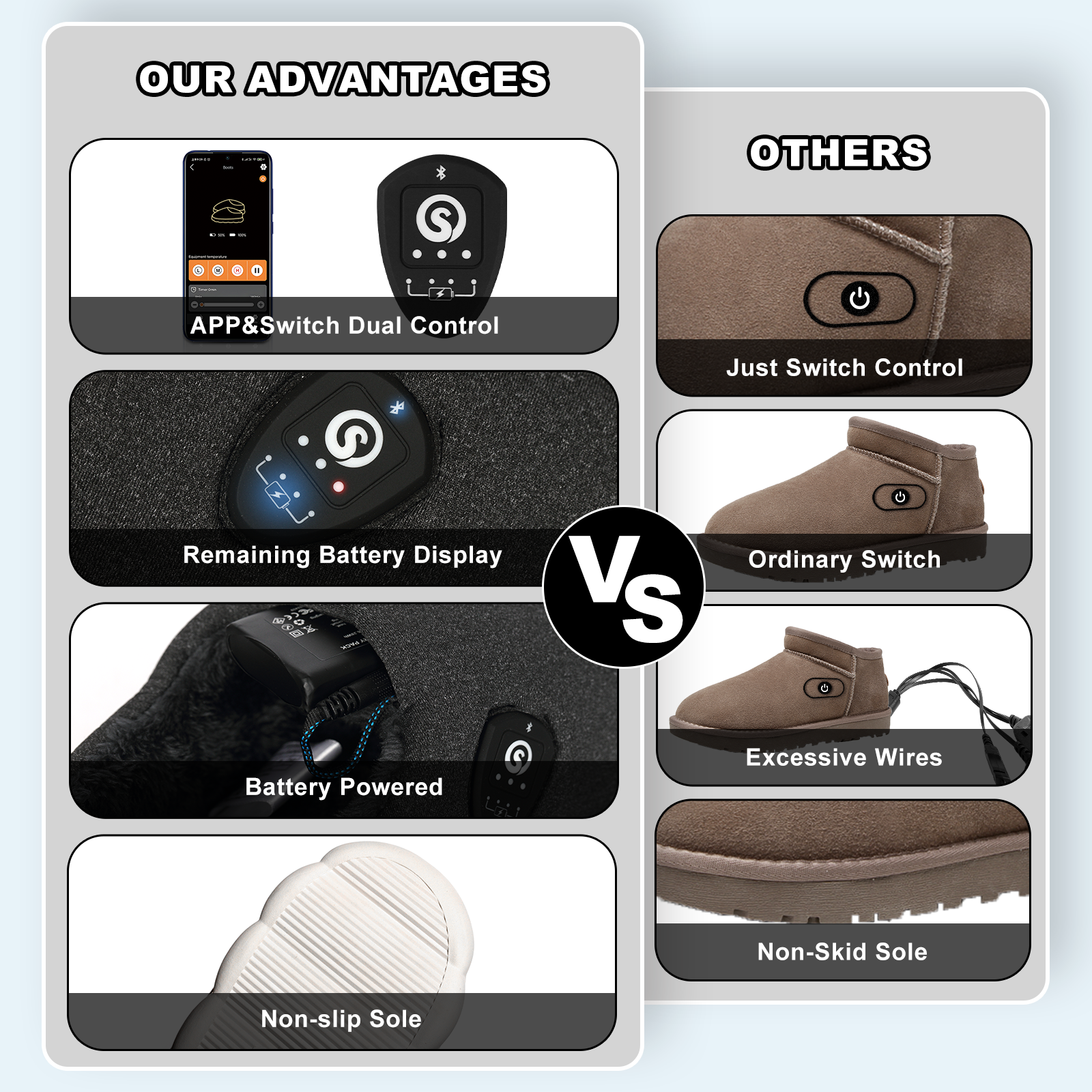 Unisex Wiederaufladbare Hochschnitt Heizslipper – APP & Tastensteuerung