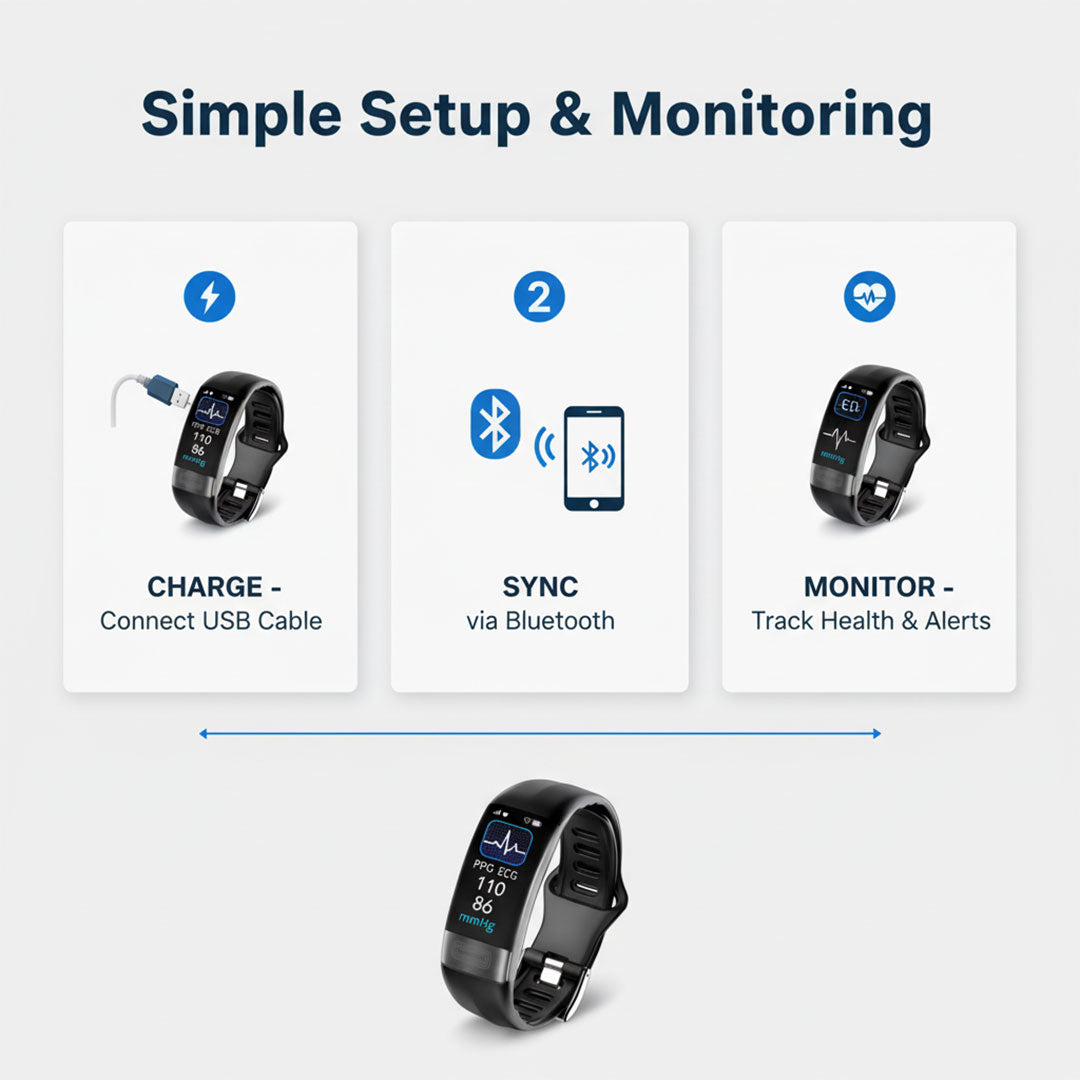 Smartwatch - ECG-Funktion - Fitness-Tracking