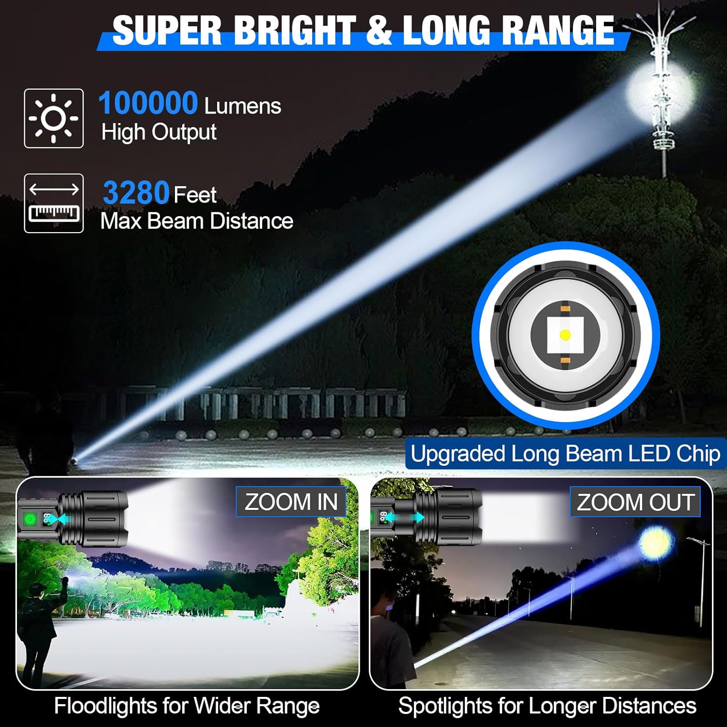 UltraBeam 100.000 Lumen Taschenlampe – Super hell & vielseitig für jede Situation