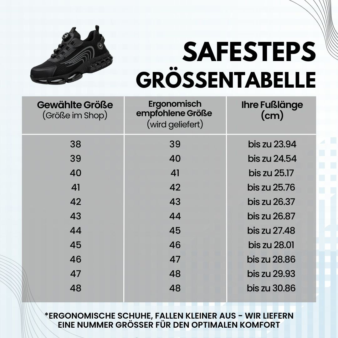 SafeStep - ergonomischer und schmerzlindernder Sicherheitsschuh - Zertifiziert nach EN ISO 20345