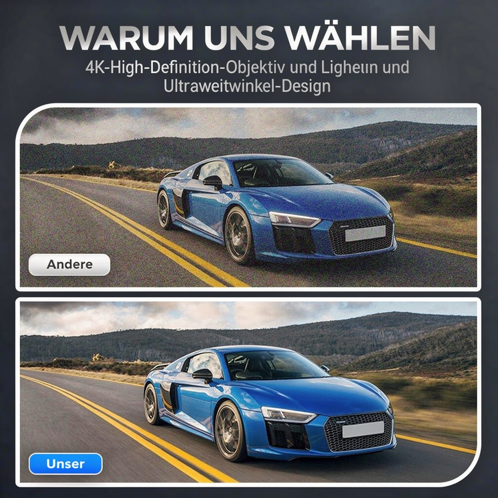Dashcam für Auto vorne und hinten | Rückfahrkamera zum Nachrüsten | Auto Kamera | DriveCam