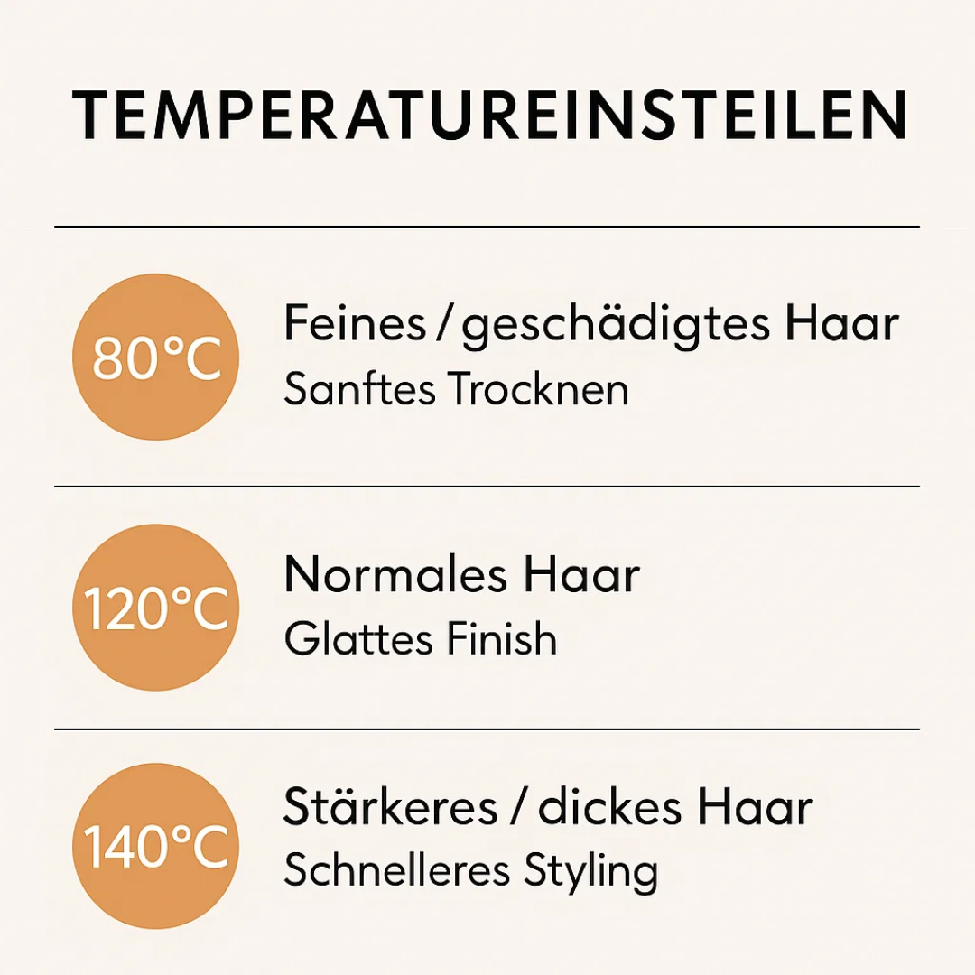 2-in-1 Föhn- und Glätteisen für müheloses Haarestyling