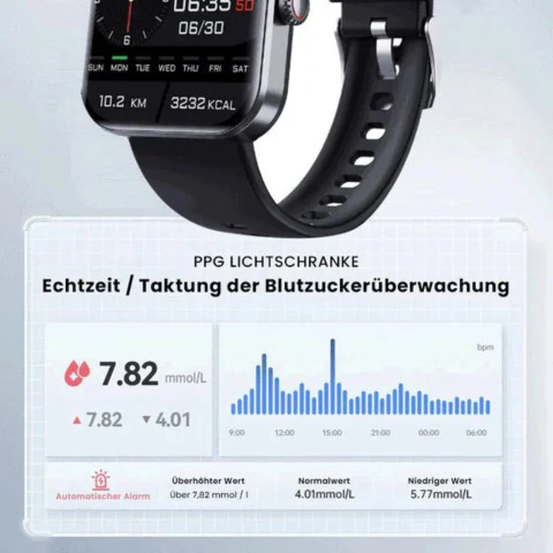 TrackPro - Gesundheitsuhr mit zertifizierter Blutzucker-Messung (2025) - Original