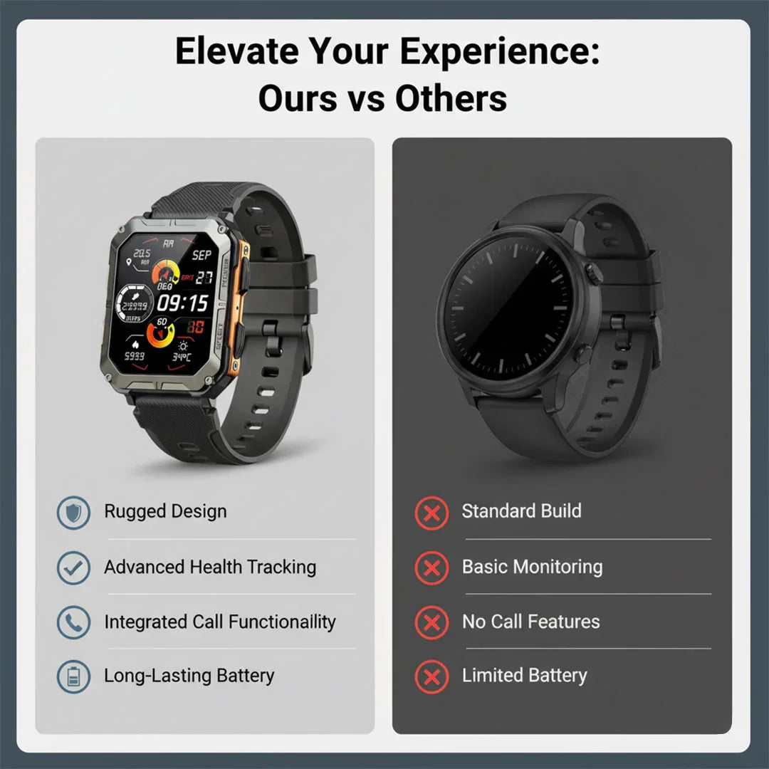 Smartwatch - Robustes Design - Gesundheitsüberwachung
