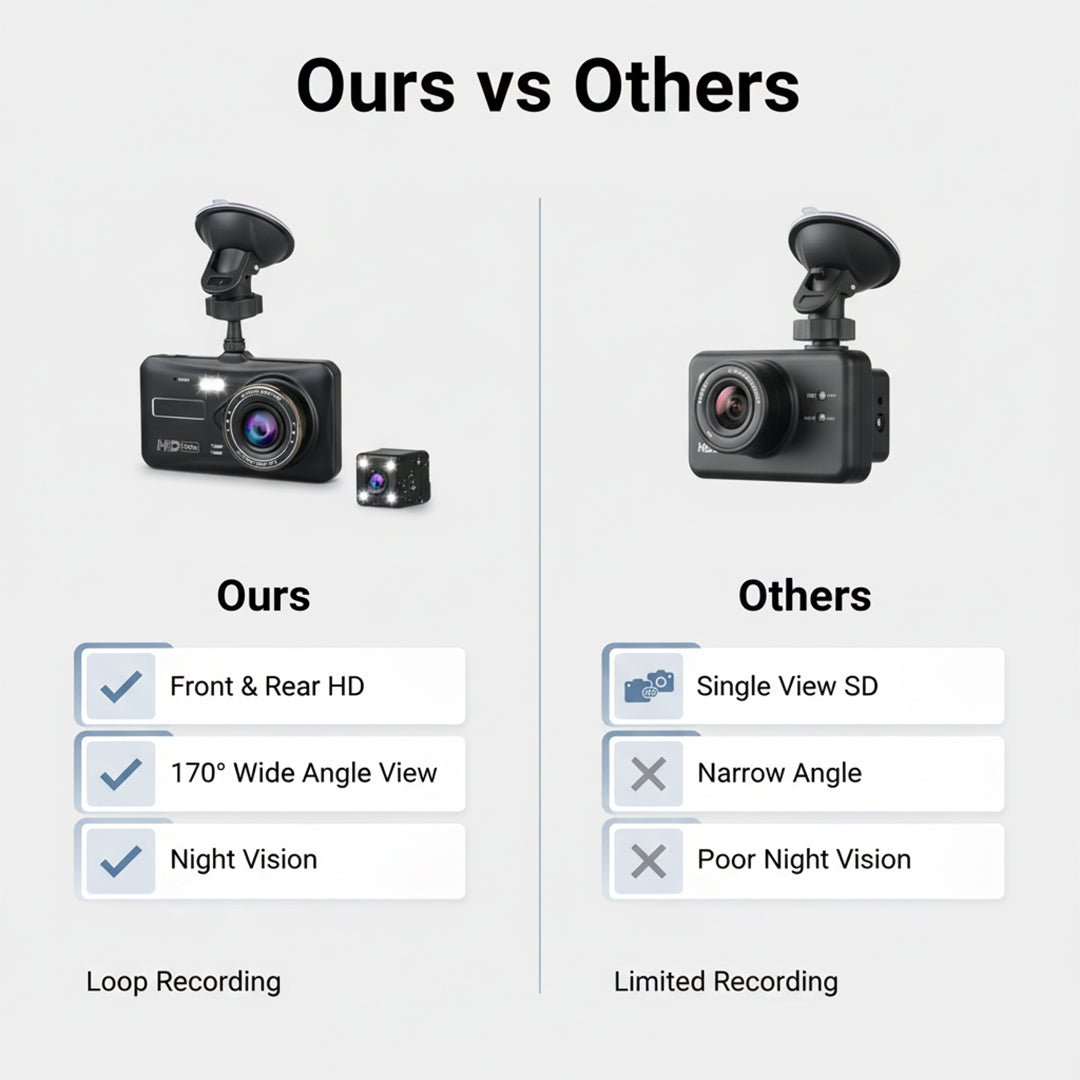 Dual dash camera - front and rear - 170° angle