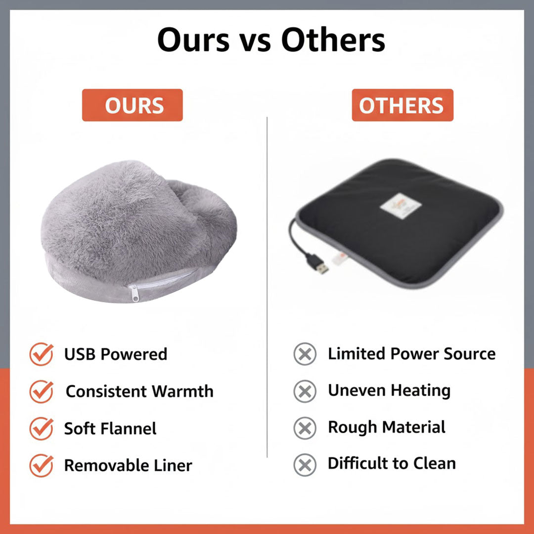 USB Fußwärmer - Elektrische Heizung - Flanellstoff