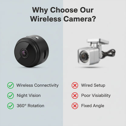 Wireless reversing camera - Reliable design - Motorhome trailer