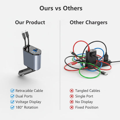 Car charging adapter - Retractable cable - Dual-port