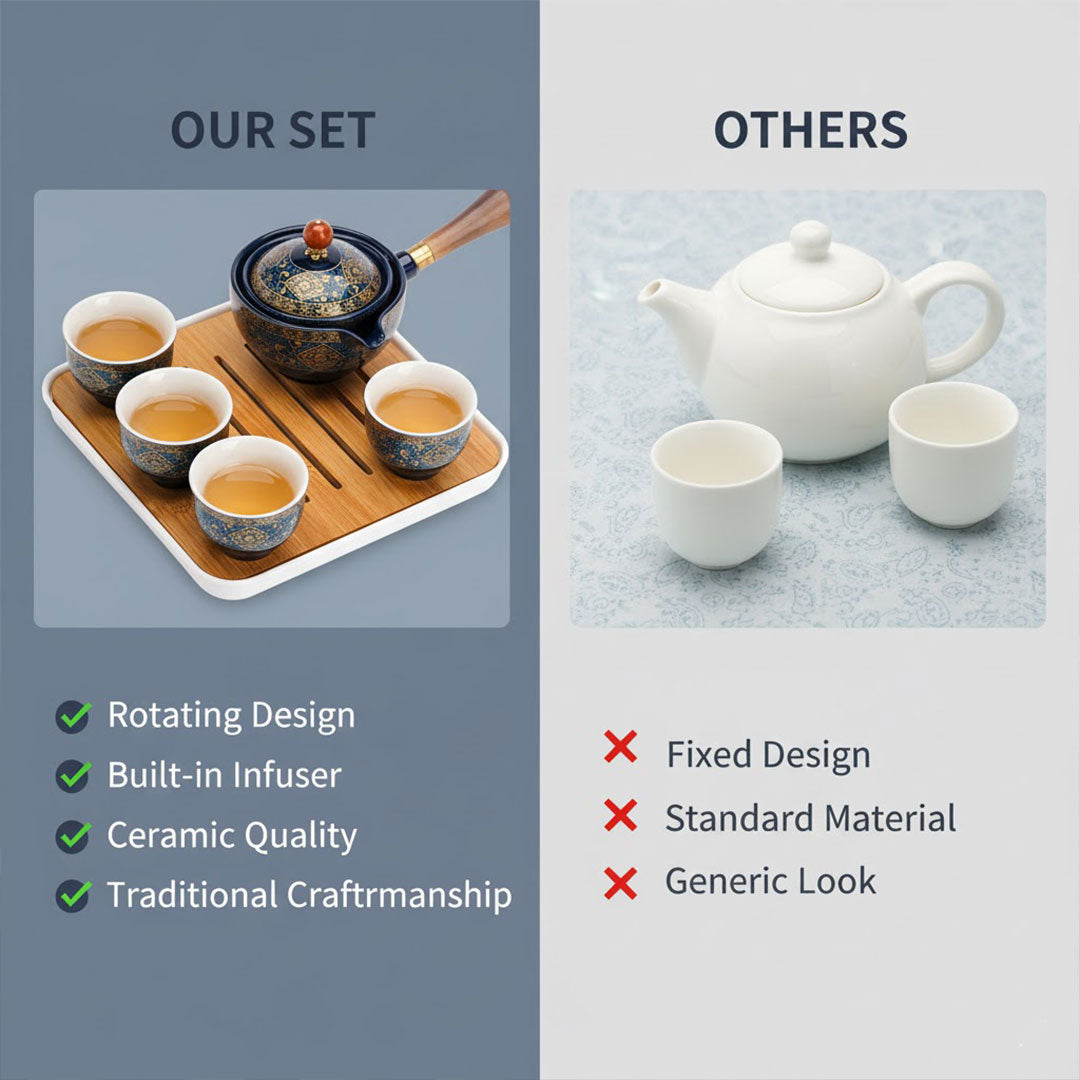 Keramisches Teekannen-Set - Rotierendes Design - Teesieb Inklusive