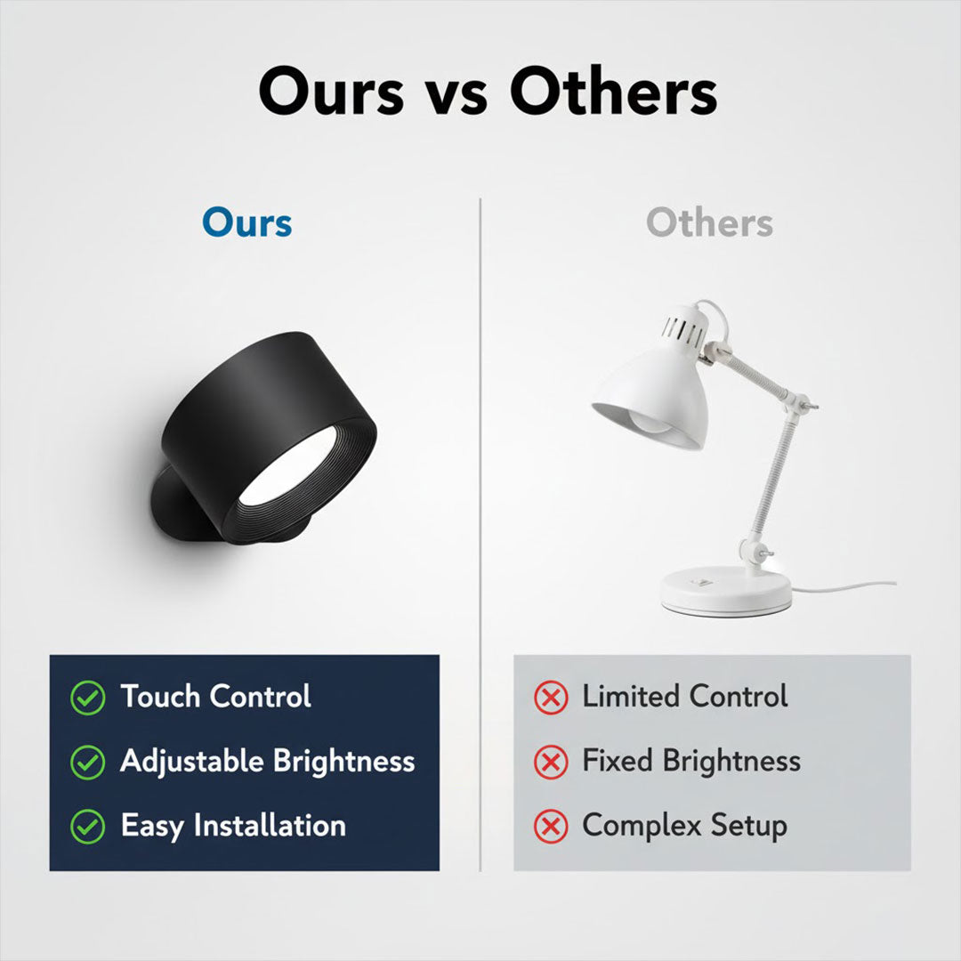 Touch-controlled lamp - Adjustable brightness - Mood light