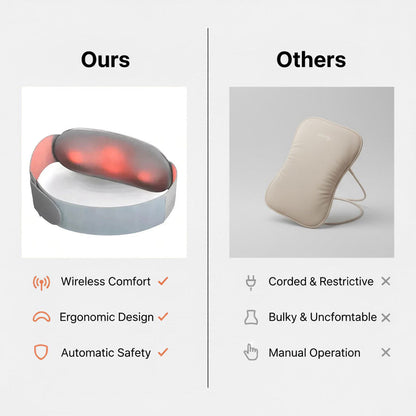 Wärmeauflage - Wiederaufladbar - Einstellbare Temperatur