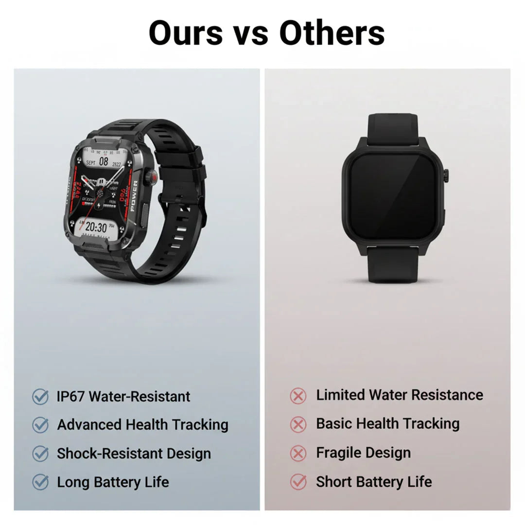 Smartwatch - Stoßfest - Gesundheitsüberwachung
