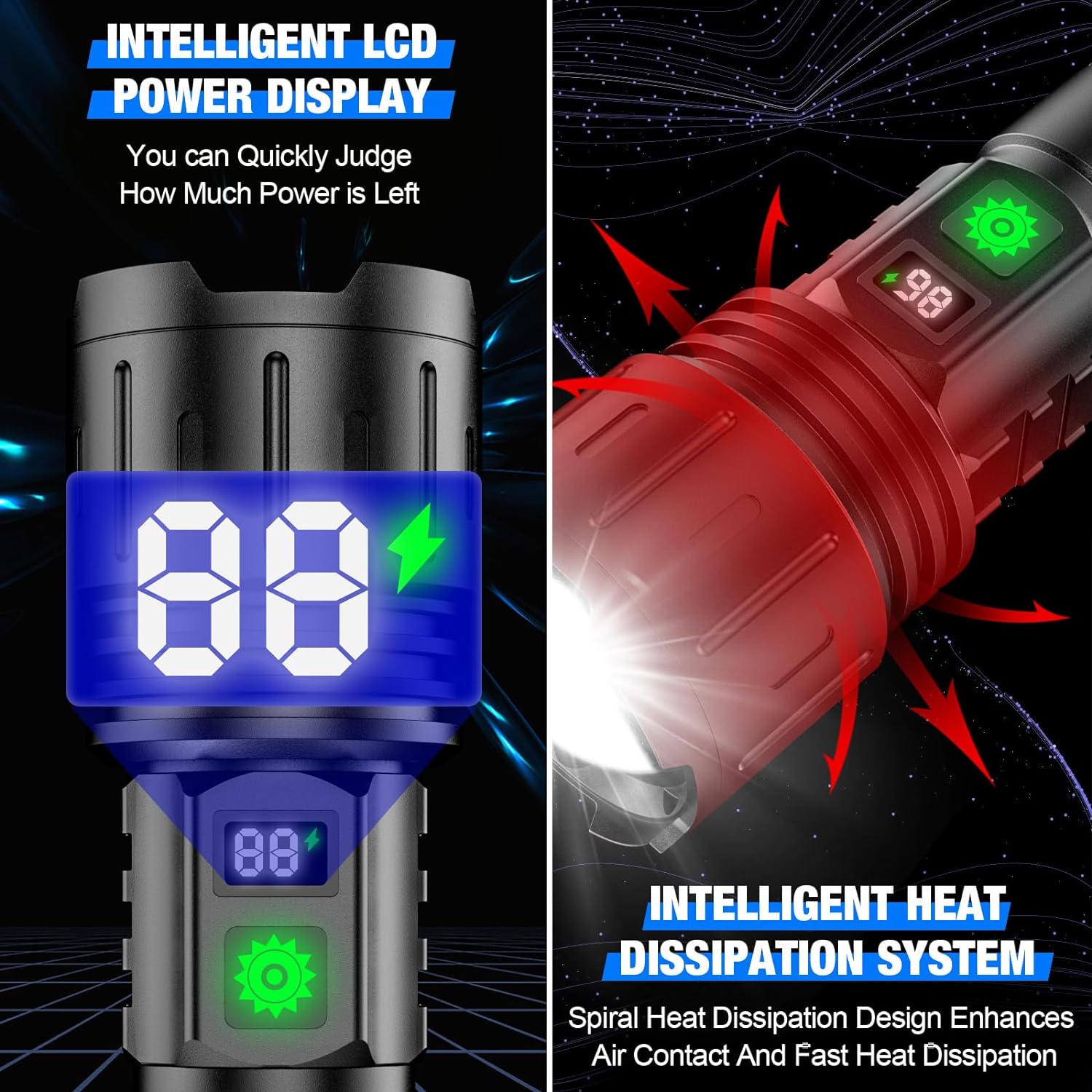 UltraBeam 100.000 Lumen Taschenlampe – Super hell & vielseitig für jede Situation