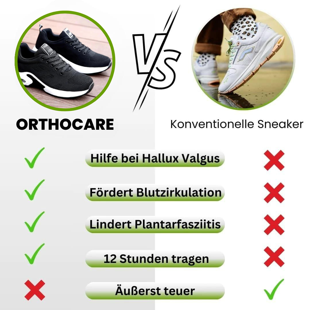 OrthoCare - ergonomische Schmerzlinderschuhe
