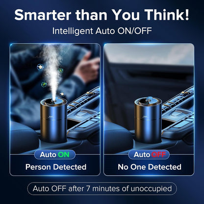 Car air freshener - Smart design - Automatic operation