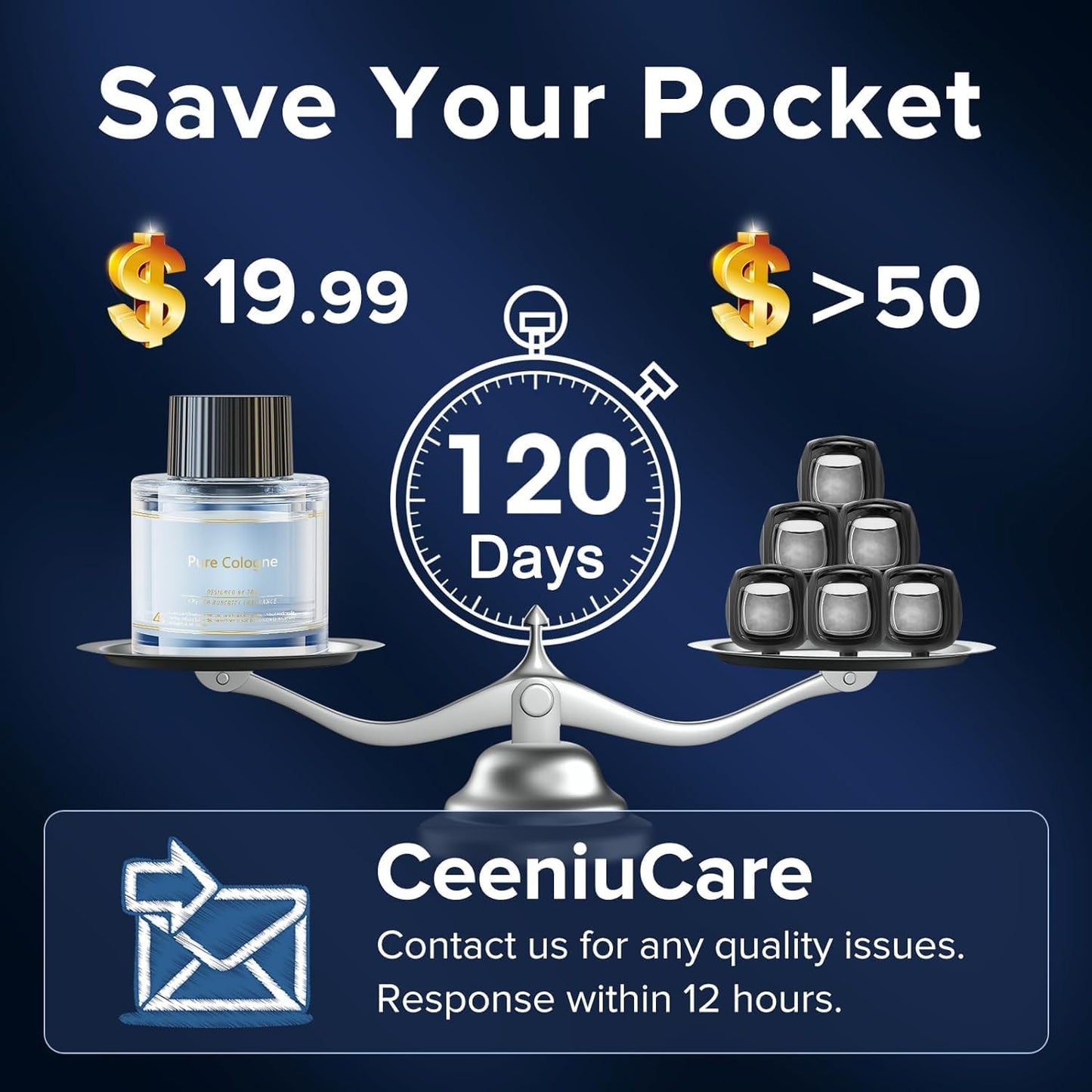 Car air freshener - Smart design - Automatic operation