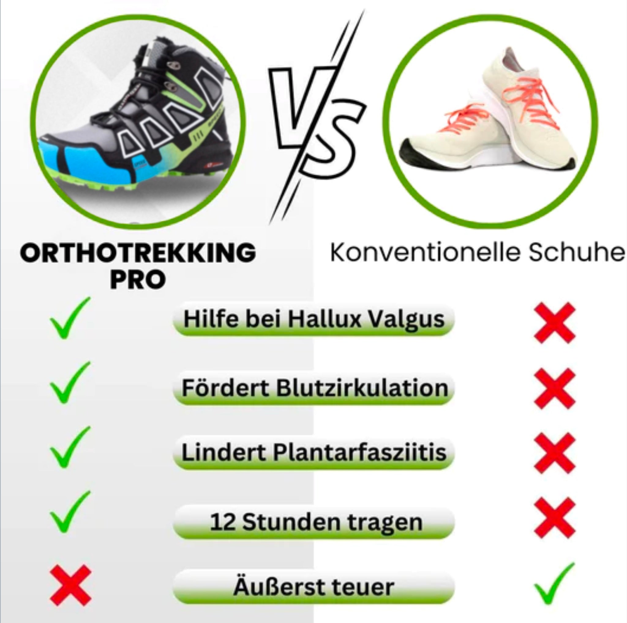 OrthoTrekking Pro Hallux – Ergonomische Hallux Valgus Wander- und Trekking Schuhe