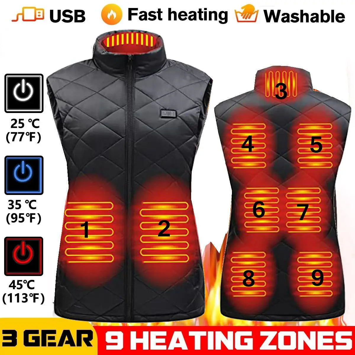ThermaBelle Damen Heizweste | USB-Beheizte Weste mit Infrarot-Technologie | Wärmeregulierend & Unkompliziert | Ideal für Herbst & Winter