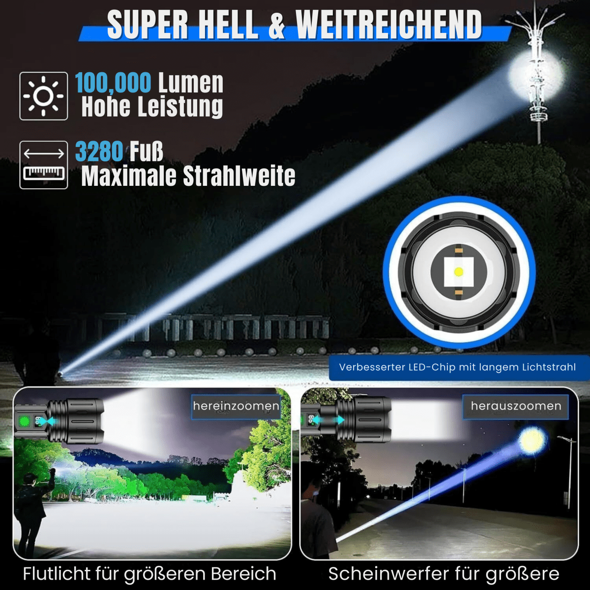 Super hell und vielseitig für jede Situation