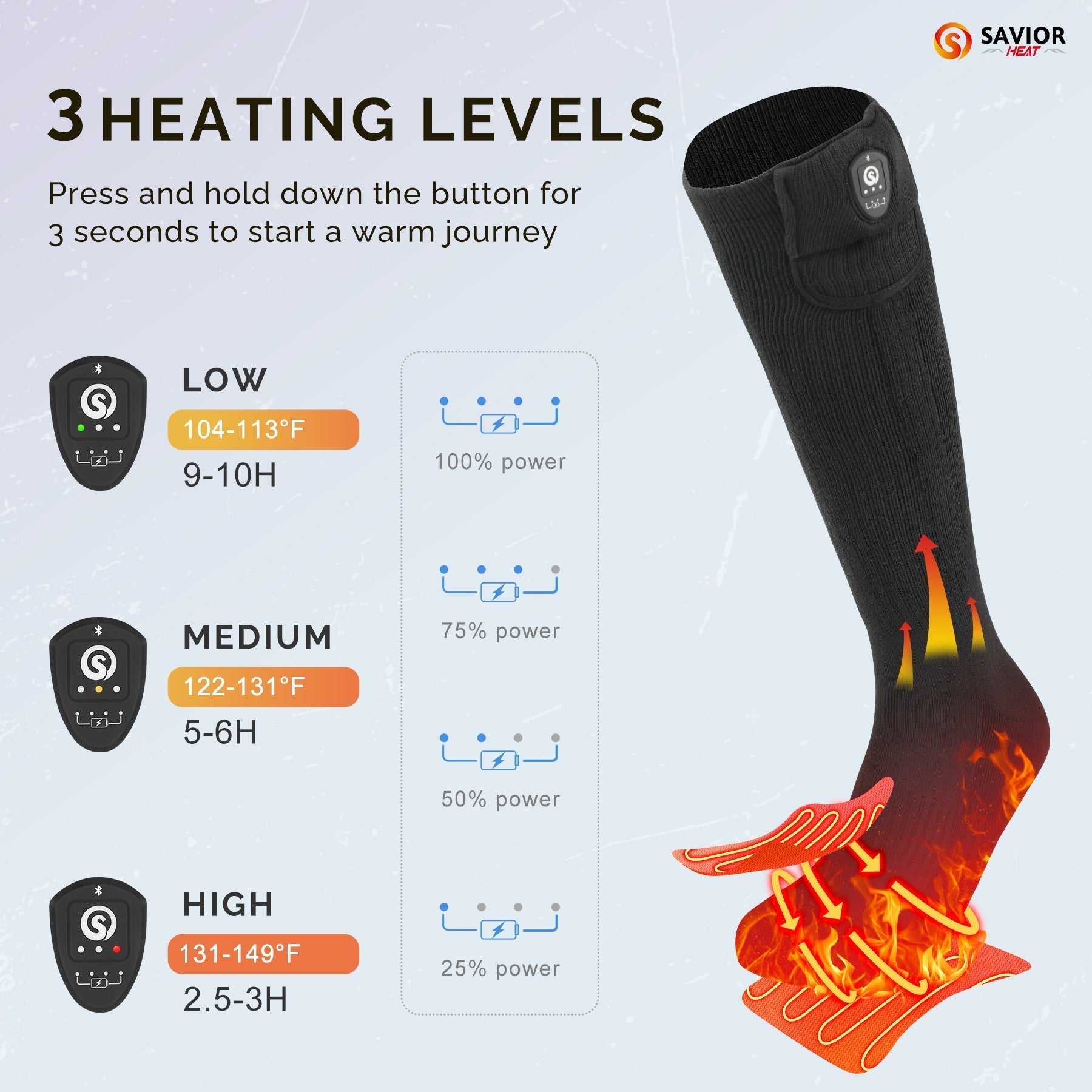 Savior Bluetooth beheizte Socken mit APP-Steuerung für Männer und Frauen