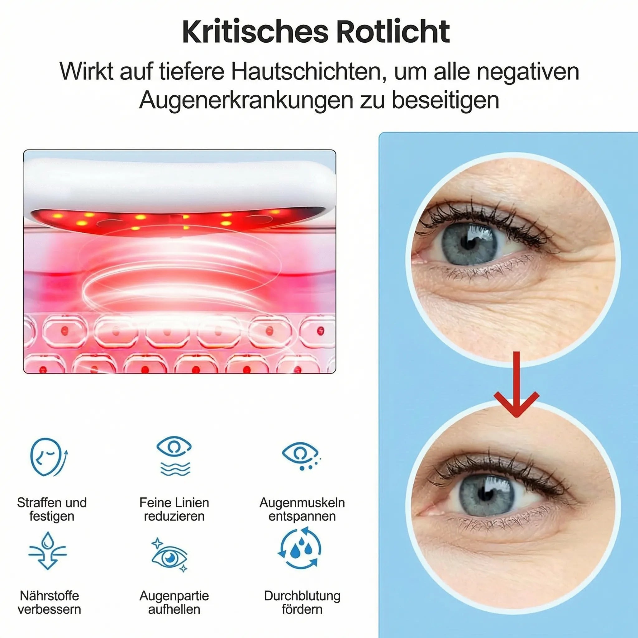 Gerät gegen Augenringe & Schwellungen durch Rotlichttherapie | Augenia