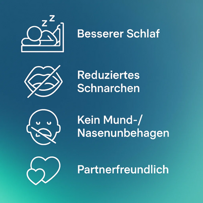 Effective anti-snoring device chin strap