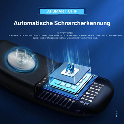 Effective anti-snoring device chin strap