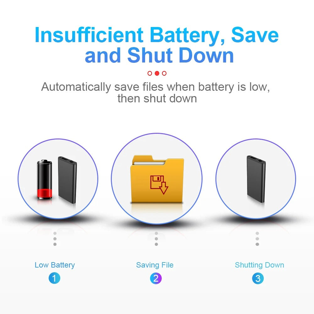 The smallest voice recorder with 384Kbps quality 