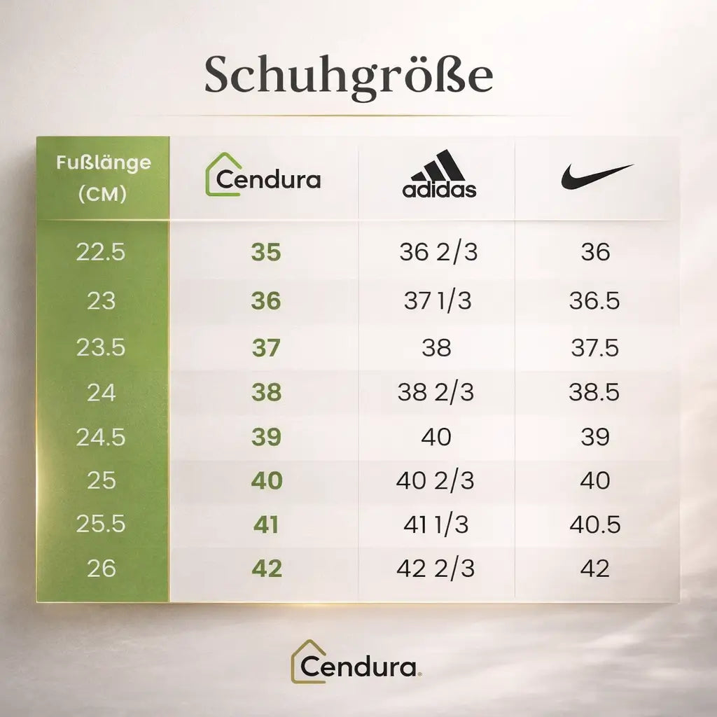 Orthopädische Schuhe | Bequeme Schuhe für Frauen & Männer | OrthoLina