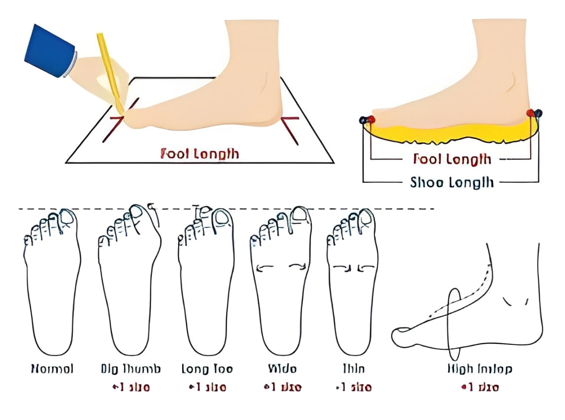 Wärmende Schuhsohlen Wiederaufladbare Einlagen
