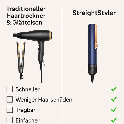 2-in-1 Föhn- und Glätteisen für müheloses Haarestyling