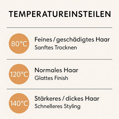 2-in-1 Föhn- und Glätteisen für müheloses Haarestyling